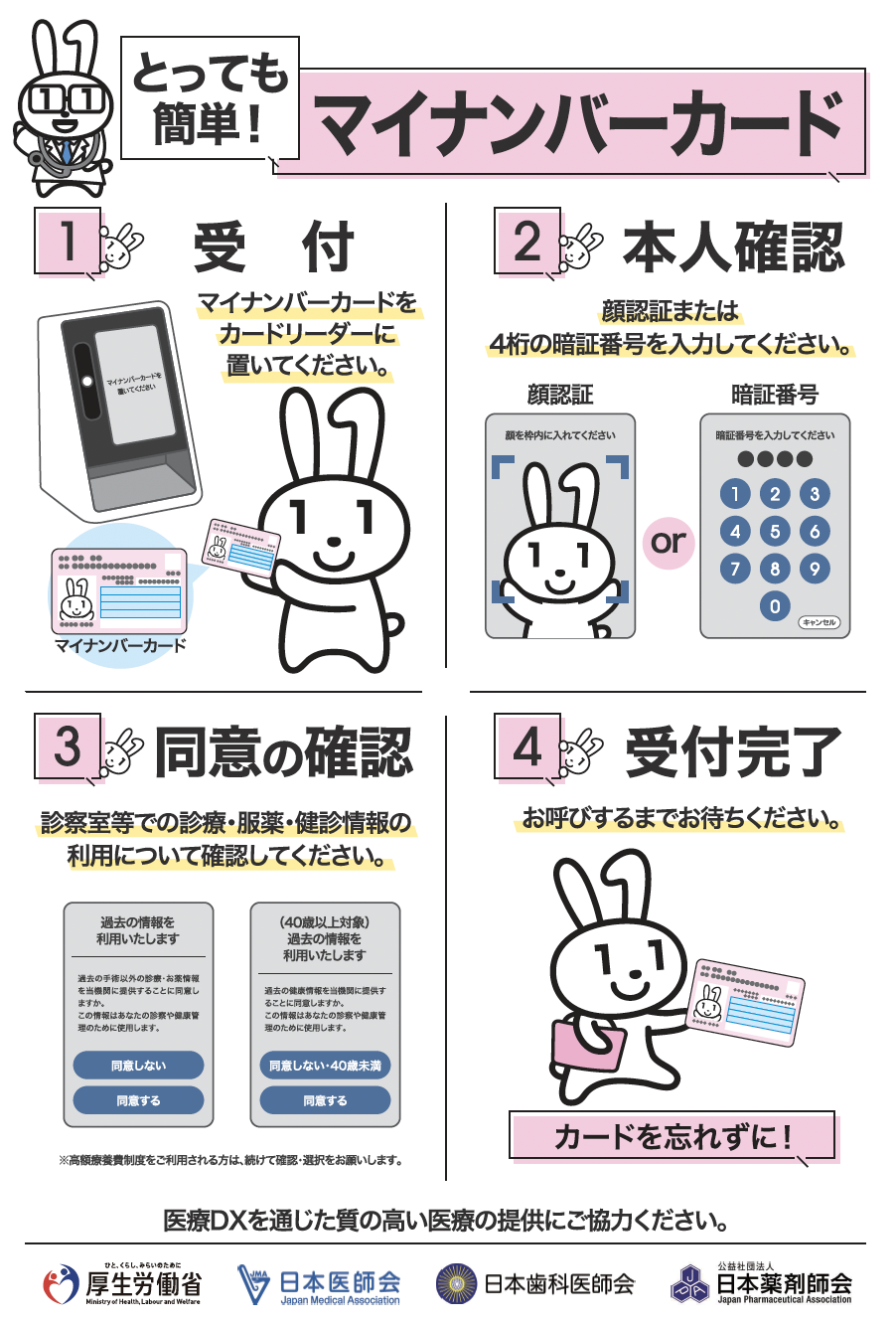 処方せんによる調剤・服薬支援 処方せんによる調剤・服薬支援